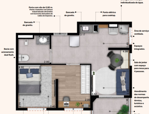 Perdizes Apartamento Imovel Condominio Localizacao privilegiada Seguranca Area de lazer Varanda gourmet Vaga de garagem Mobiliado Pronto para morar Vista panoramica Proximidade com comercio 4